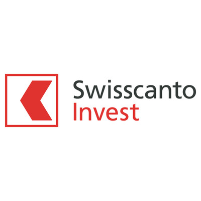 Zürcher Kantonalbank / Swisscanto Private Equity