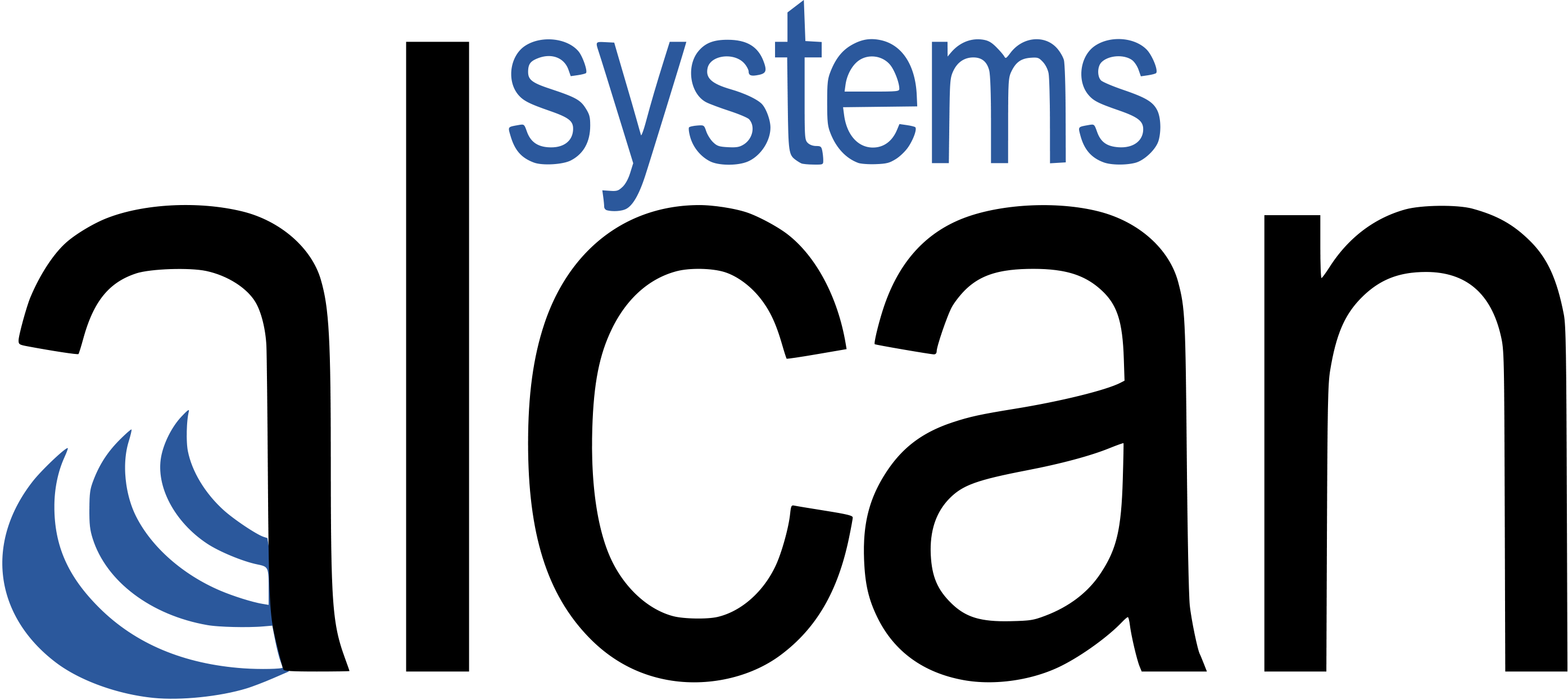 ALCAN Systems GmbH